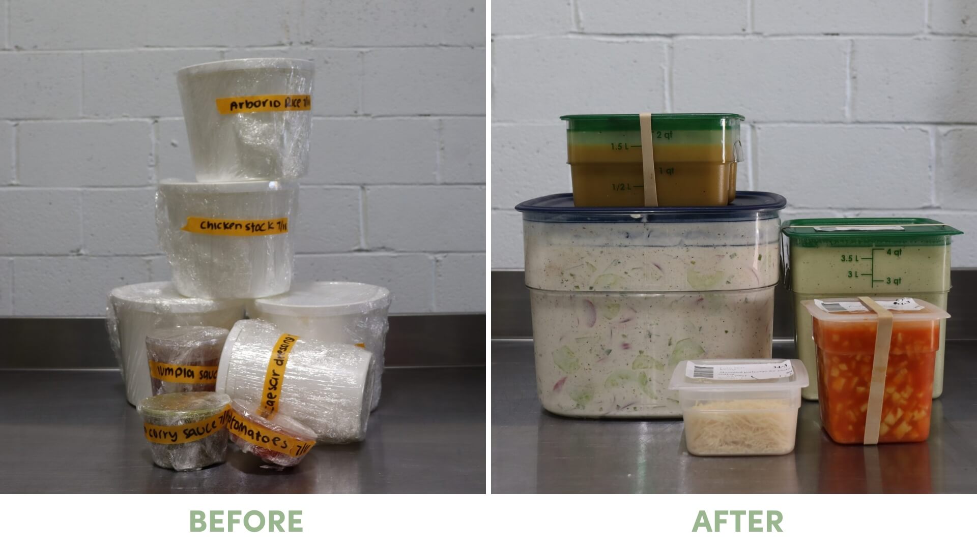 Before: Assorted plastic-wrapped food items stacked on a table. After: Organized, labeled plastic containers with various food inside.